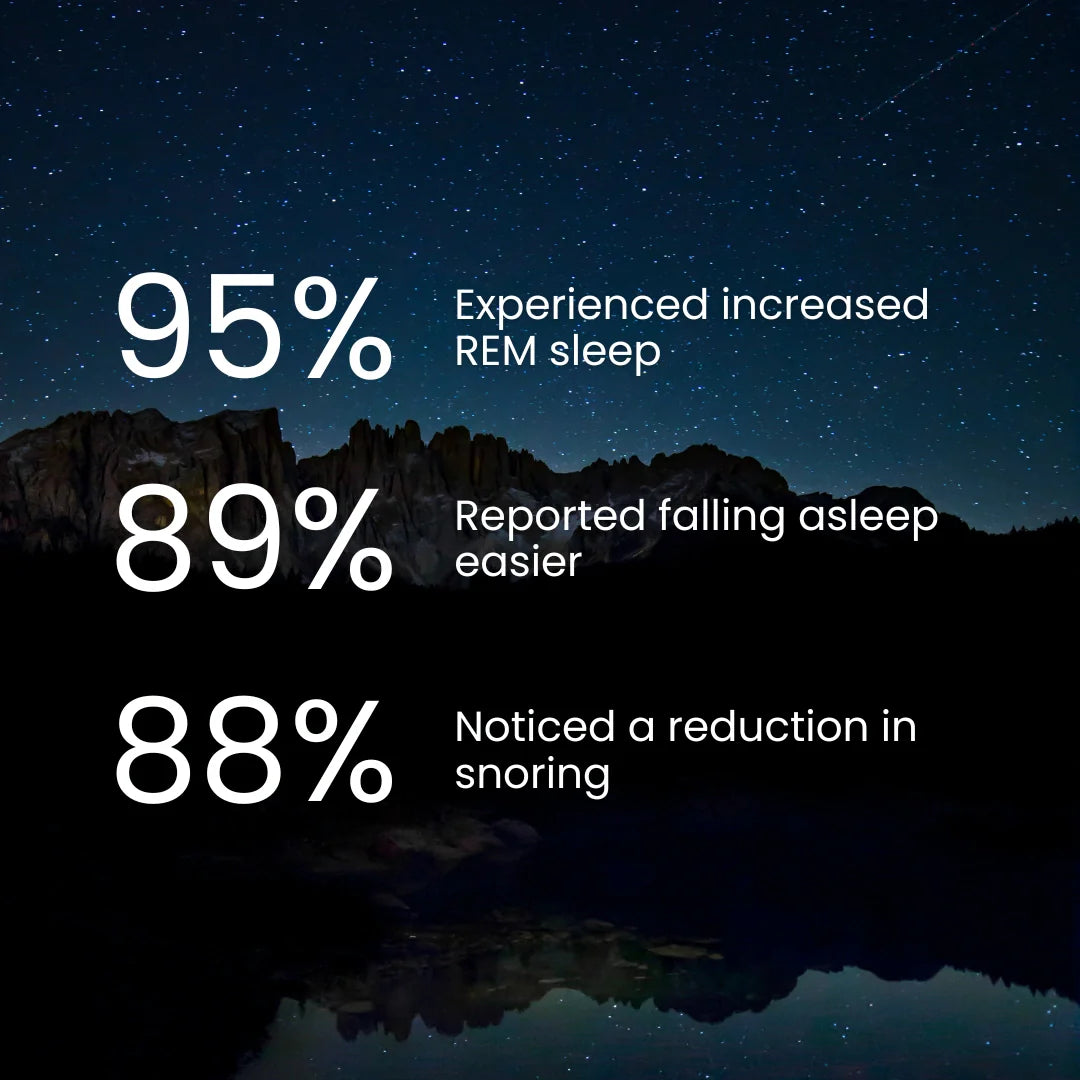 Enhanced Sleep Pack